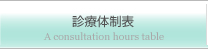 診療体制表